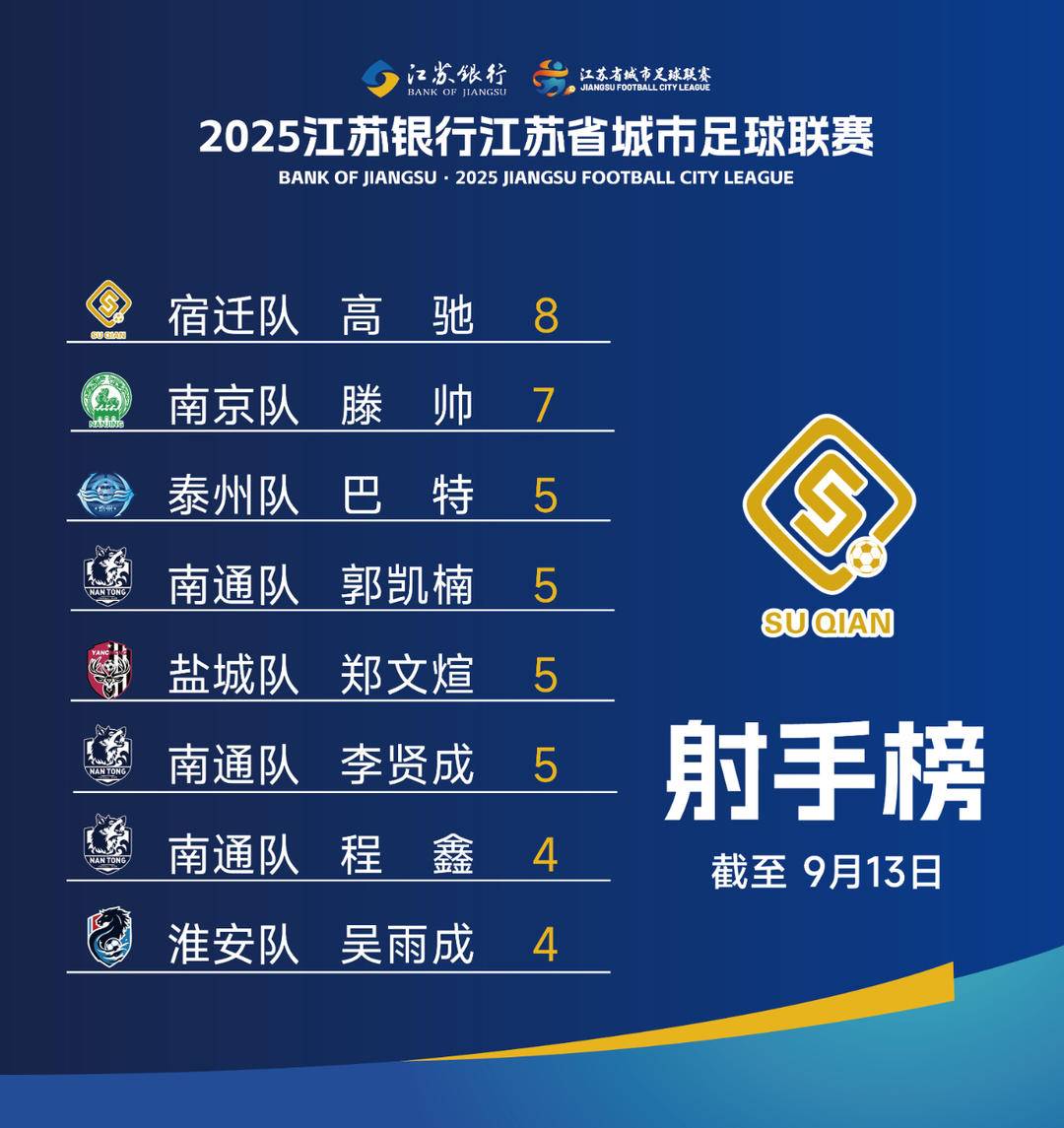 八与第九位, entit 八与第九位, entit