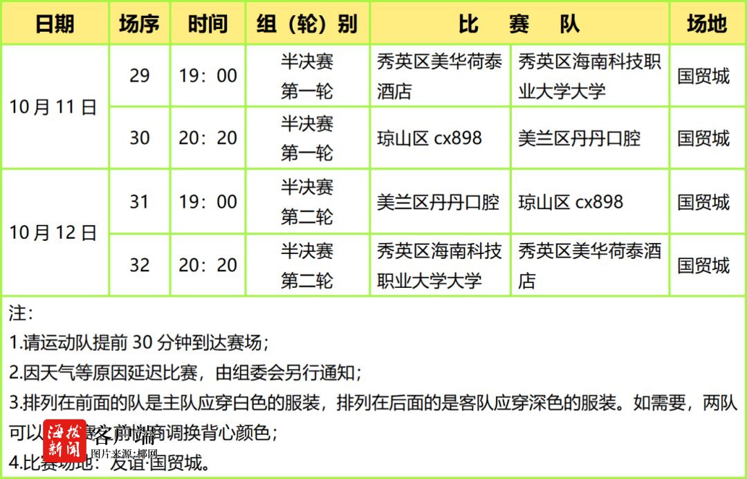 amp, 将代表着海, 巅峰对决 amp, 将代表着海, 巅峰对决
