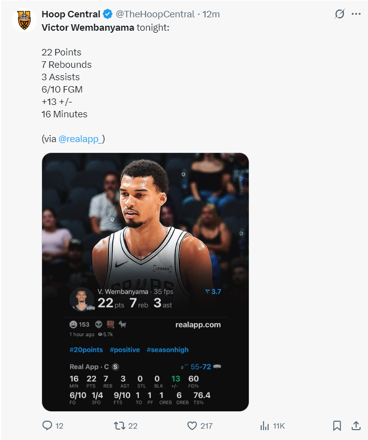 前赛, 误率 前赛, 误率